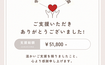 義援金のご協力ありがとうございました。