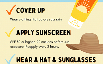 紫外線対策アイテムのご紹介